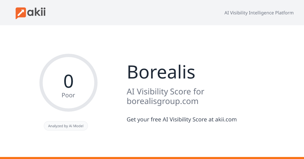 Borealis AI Visibility Score