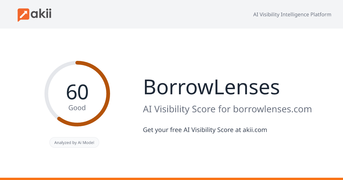 BorrowLenses AI Visibility Score