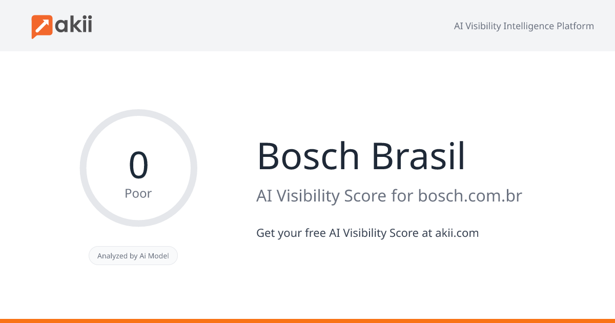 Bosch Brasil AI Visibility Score