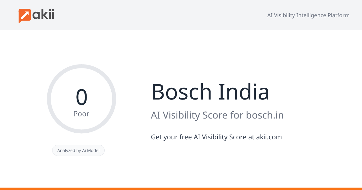 Bosch India AI Visibility Score