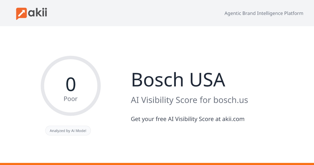 Bosch USA AI Visibility Score
