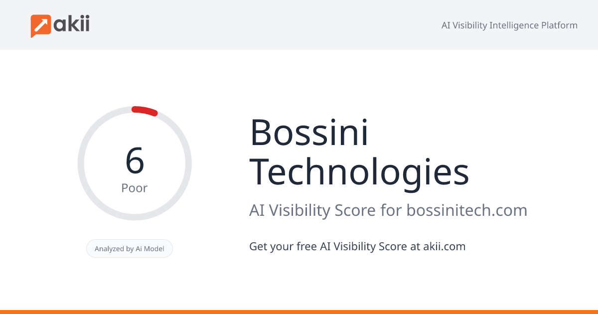 Bossini Technologies AI Visibility Score