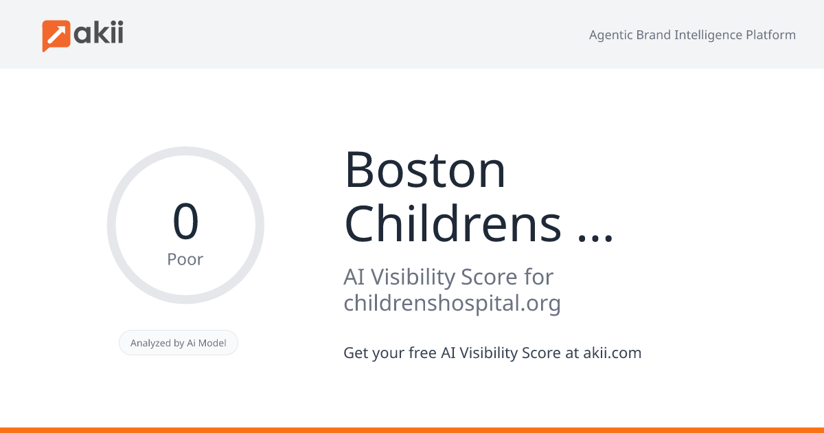 Boston Children's Hospital AI Visibility Score