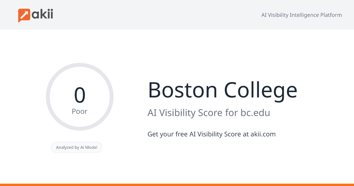Boston College AI Visibility Score