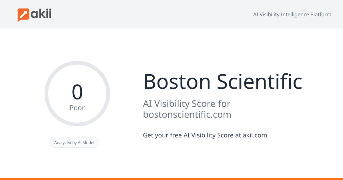 Boston Scientific AI Visibility Score