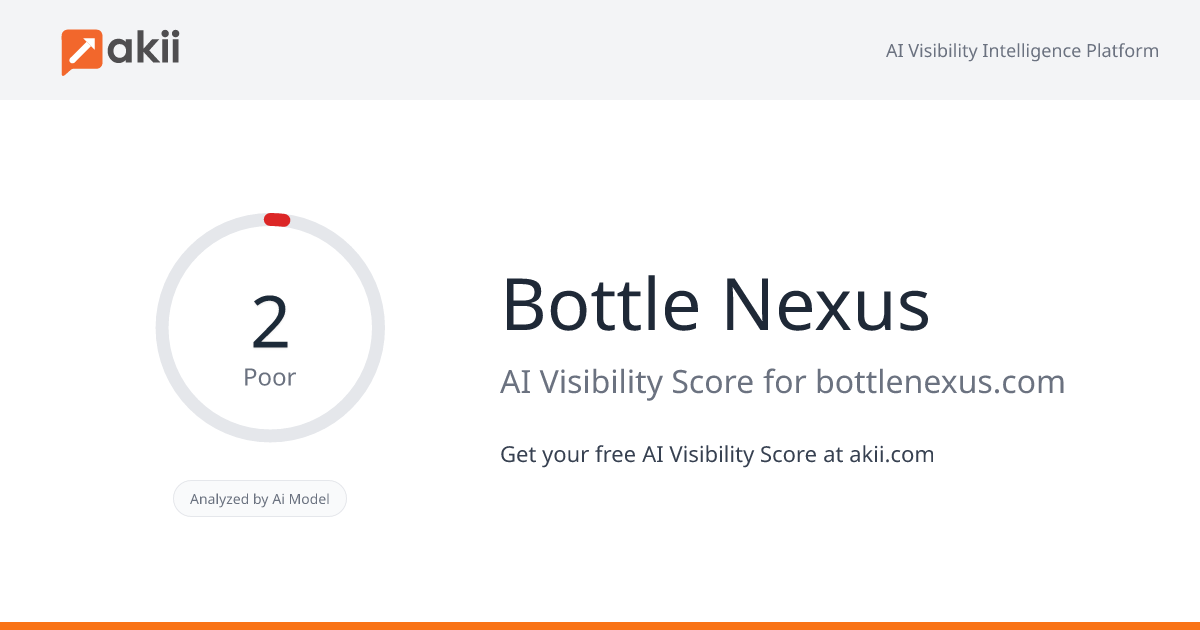 Bottle Nexus AI Visibility Score