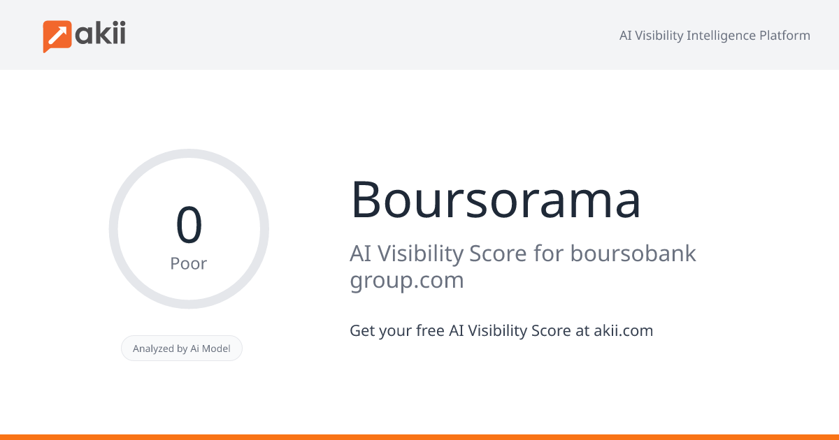 Boursorama AI Visibility Score