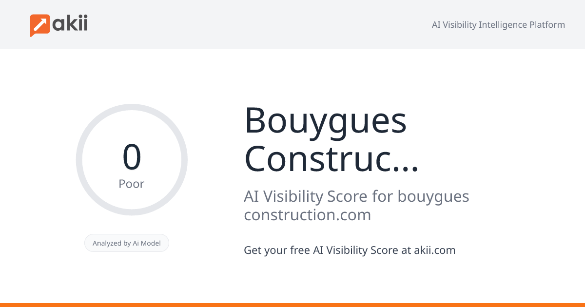 Bouygues Construction AI Visibility Score
