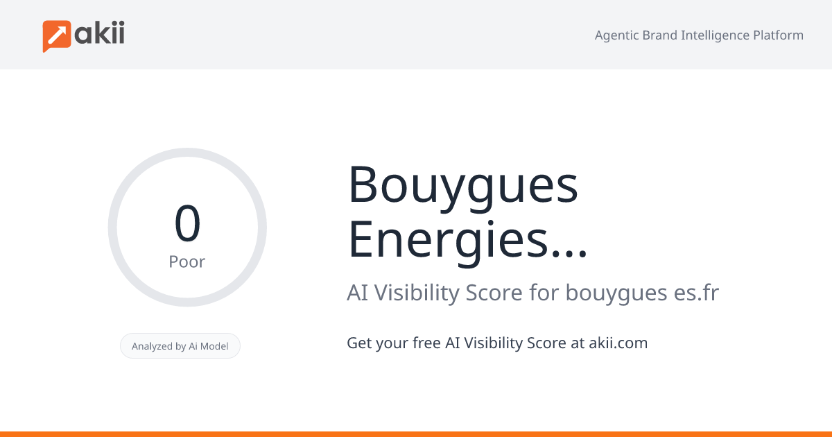 Bouygues Energies & Services AI Visibility Score