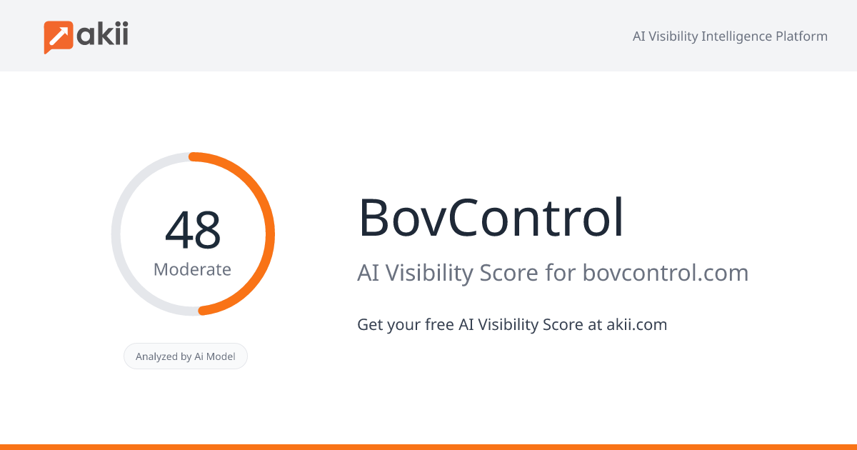 BovControl AI Visibility Score