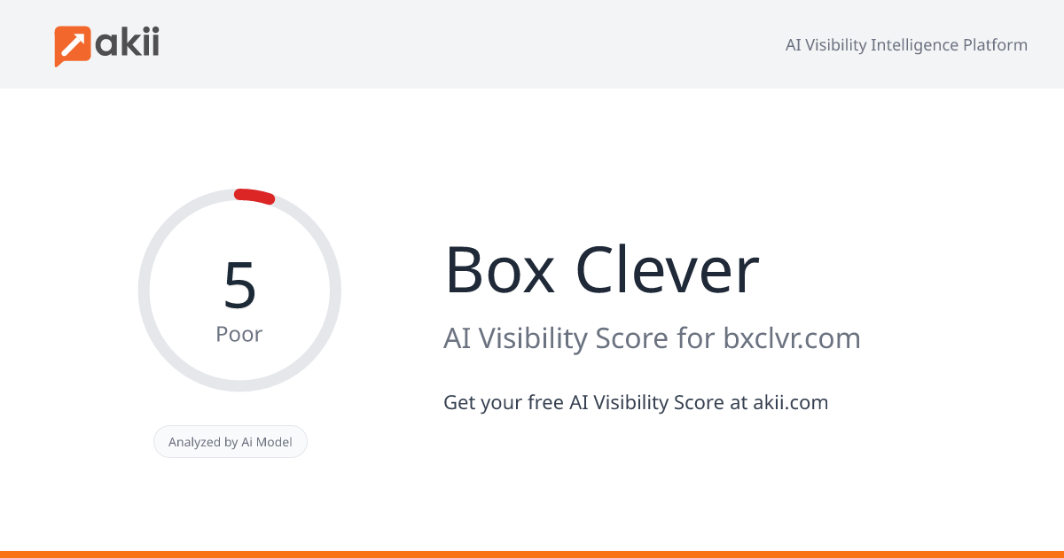 Box Clever AI Visibility Score