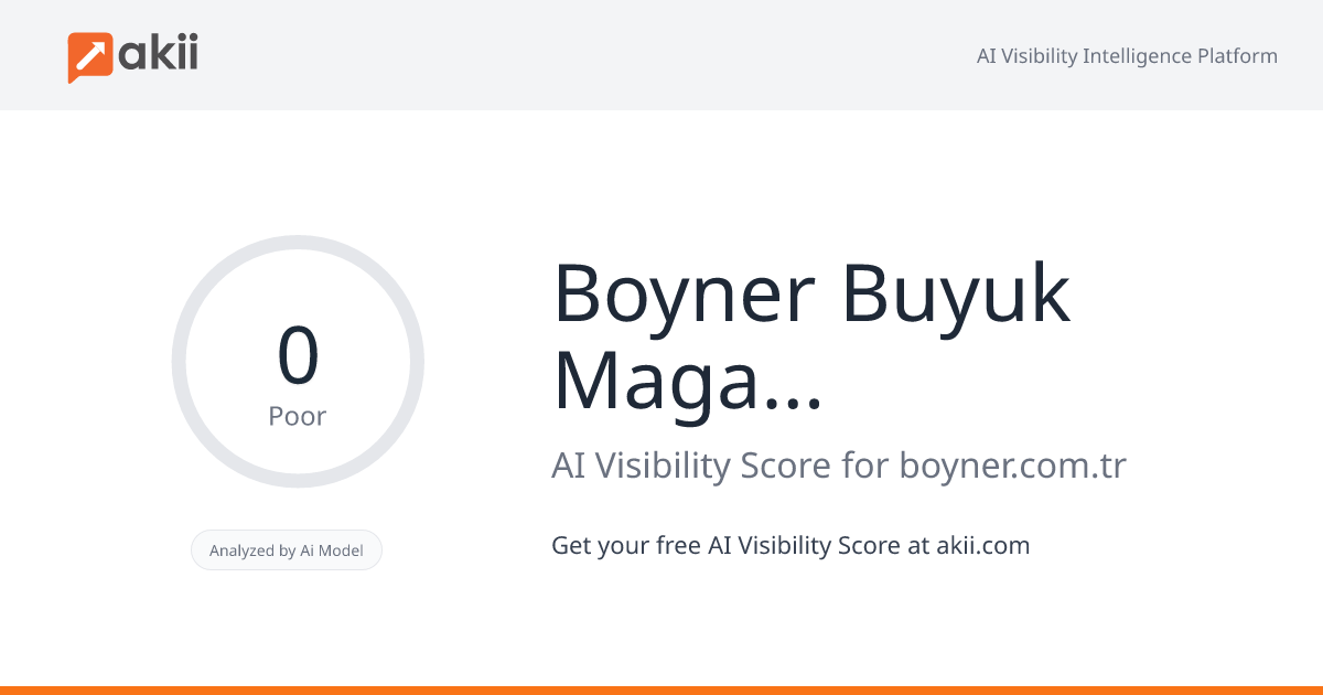 Boyner Buyuk Magazacilik A.S. AI Visibility Score