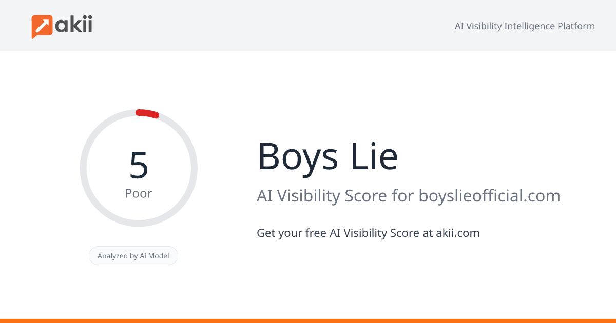 Boys Lie AI Visibility Score