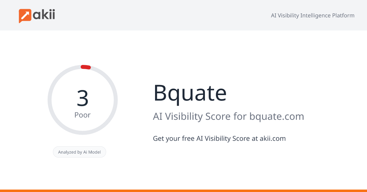 Bquate AI Visibility Score