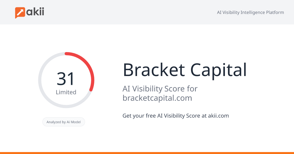 Bracket Capital AI Visibility Score