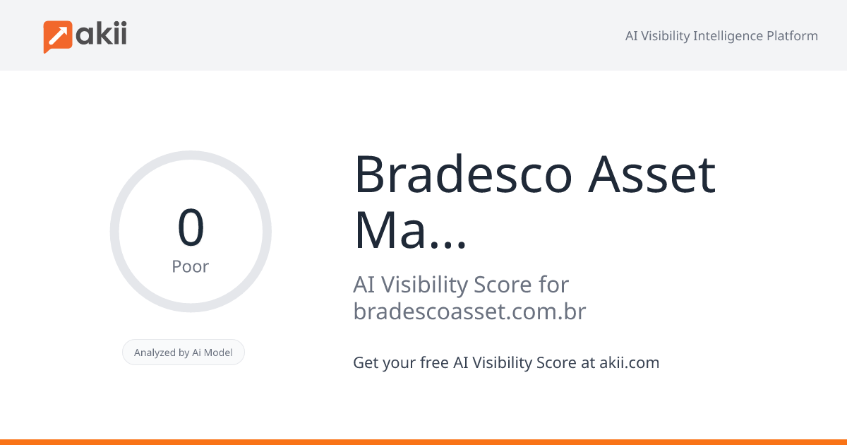Bradesco Asset Management AI Visibility Score