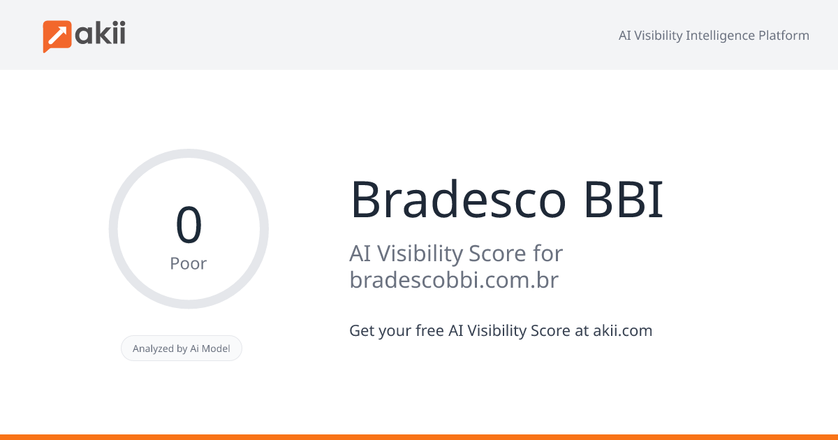 Bradesco BBI AI Visibility Score