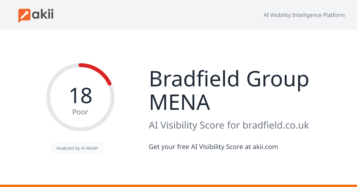 Bradfield Group MENA AI Visibility Score