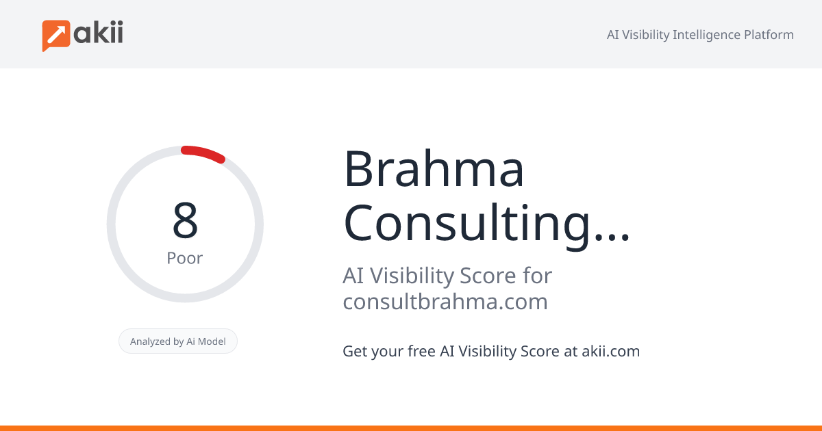 Brahma Consulting Group AI Visibility Score