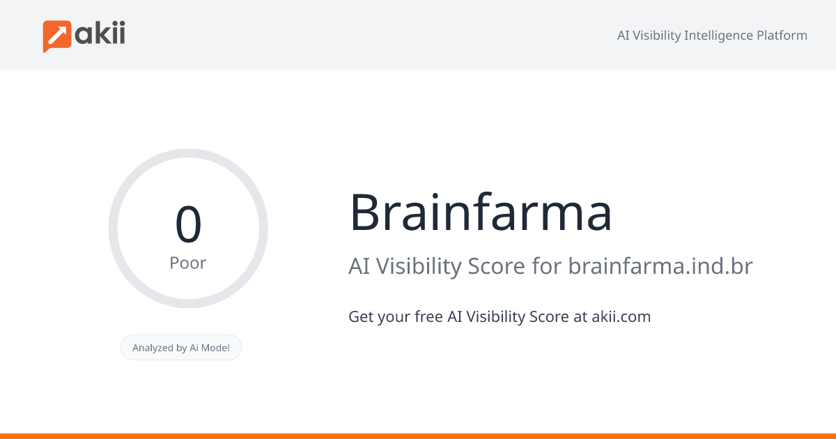 Brainfarma AI Visibility Score