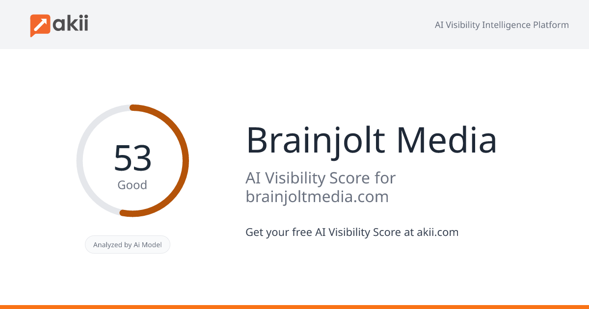 Brainjolt Media AI Visibility Score