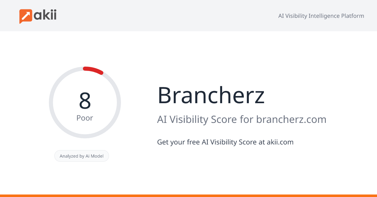 Brancherz AI Visibility Score