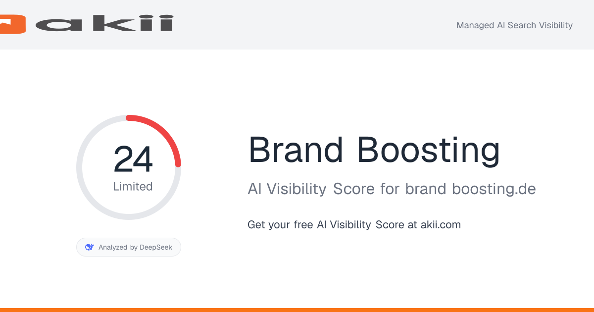 Brand Boosting AI Visibility Score preview