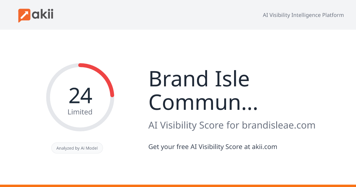 Brand Isle Communications FZC AI Visibility Score