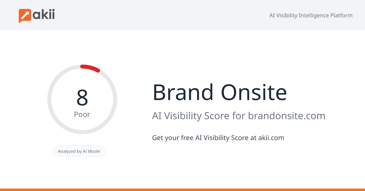 Brand Onsite AI Visibility Score