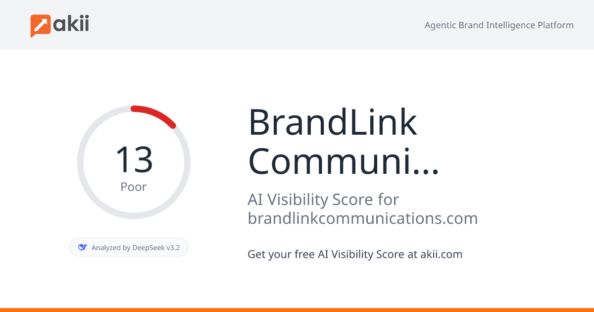BrandLink Communications AI Visibility Score