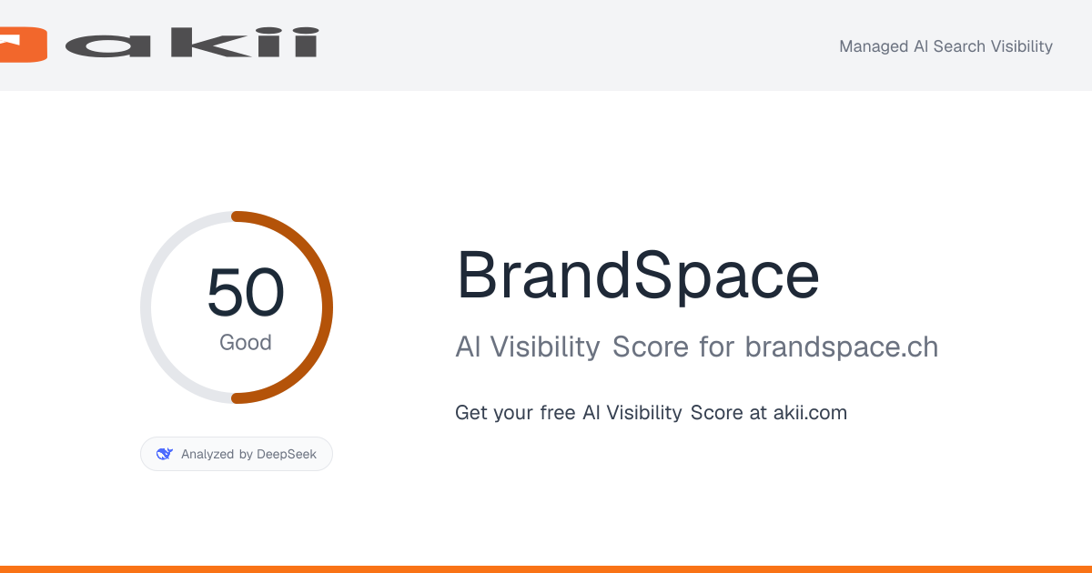 BrandSpace AI Visibility Score preview