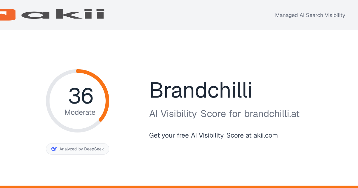 Brandchilli AI Visibility Score preview