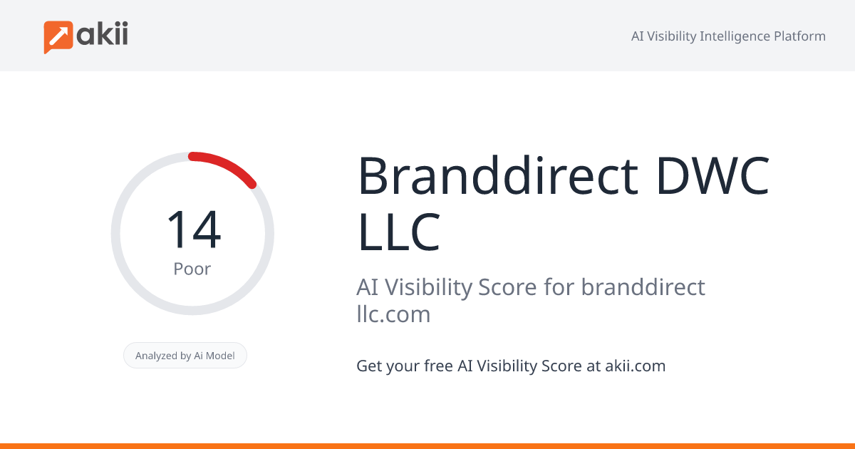Branddirect DWC LLC AI Visibility Score
