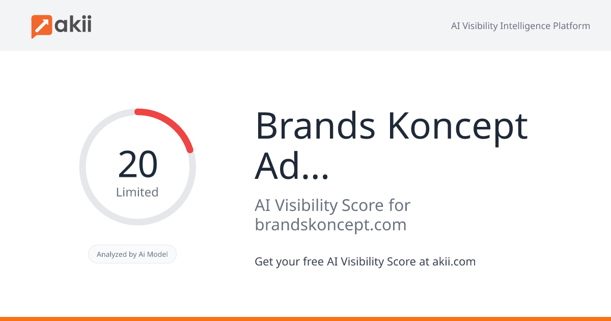 Brands Koncept Advertising AI Visibility Score