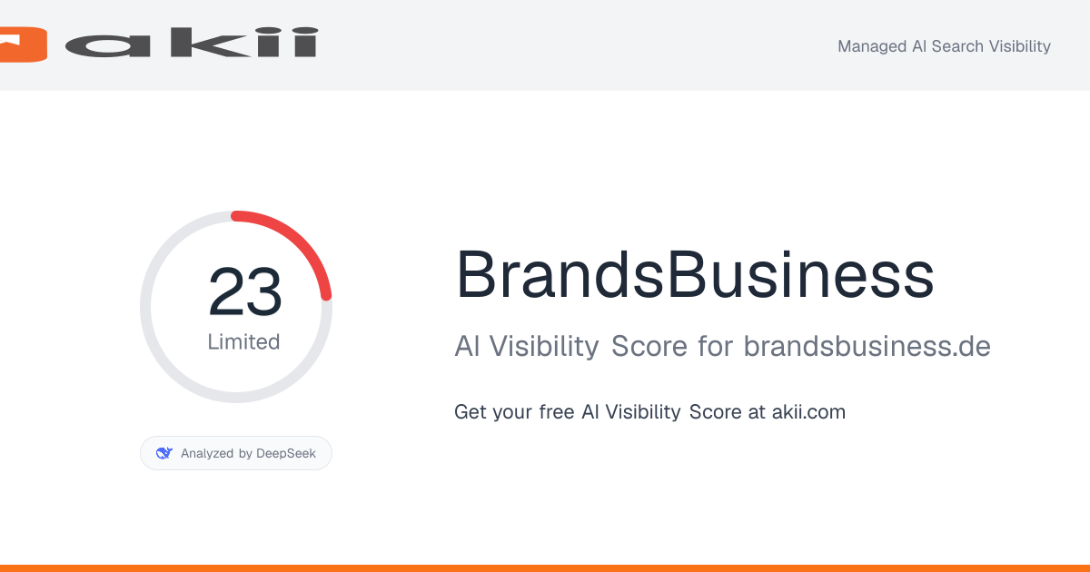 BrandsBusiness AI Visibility Score preview
