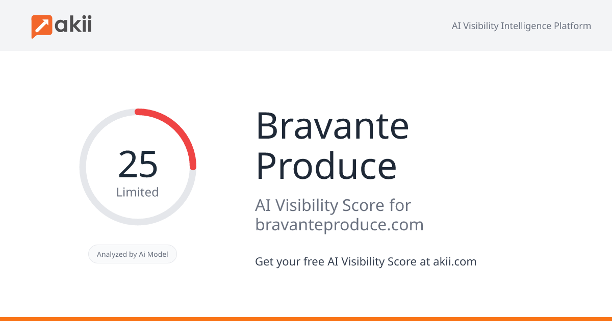 Bravante Produce AI Visibility Score