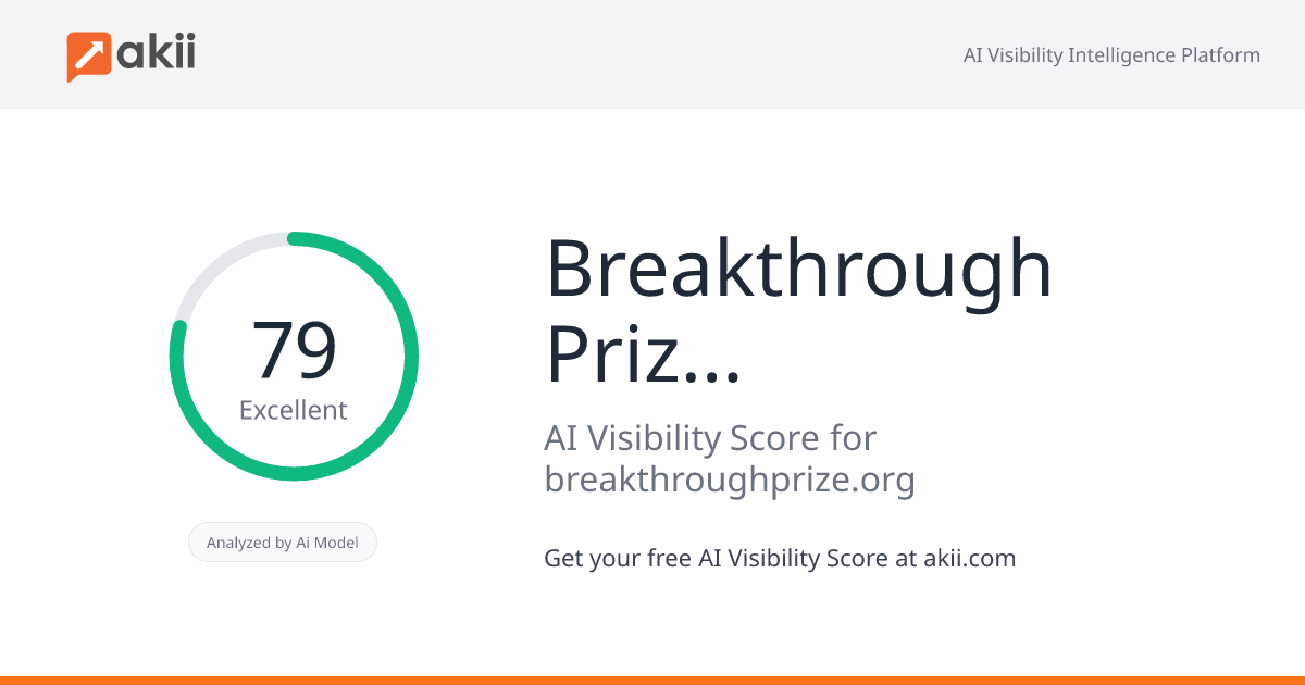 Breakthrough Prize Foundation AI Visibility Score