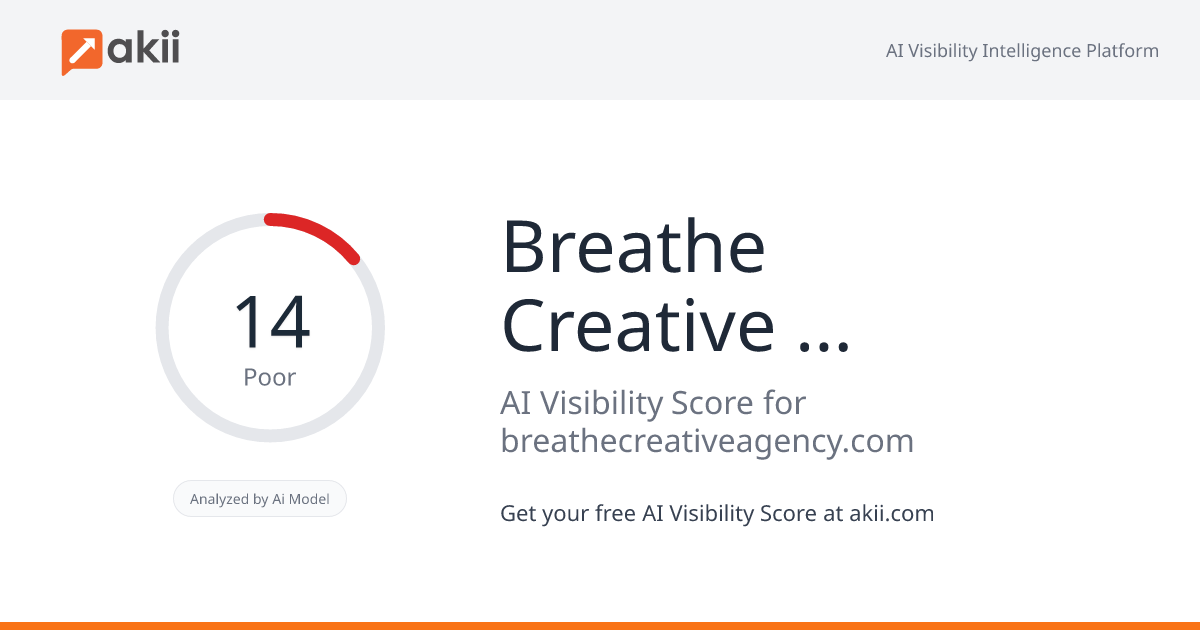 Breathe Creative Agency AI Visibility Score