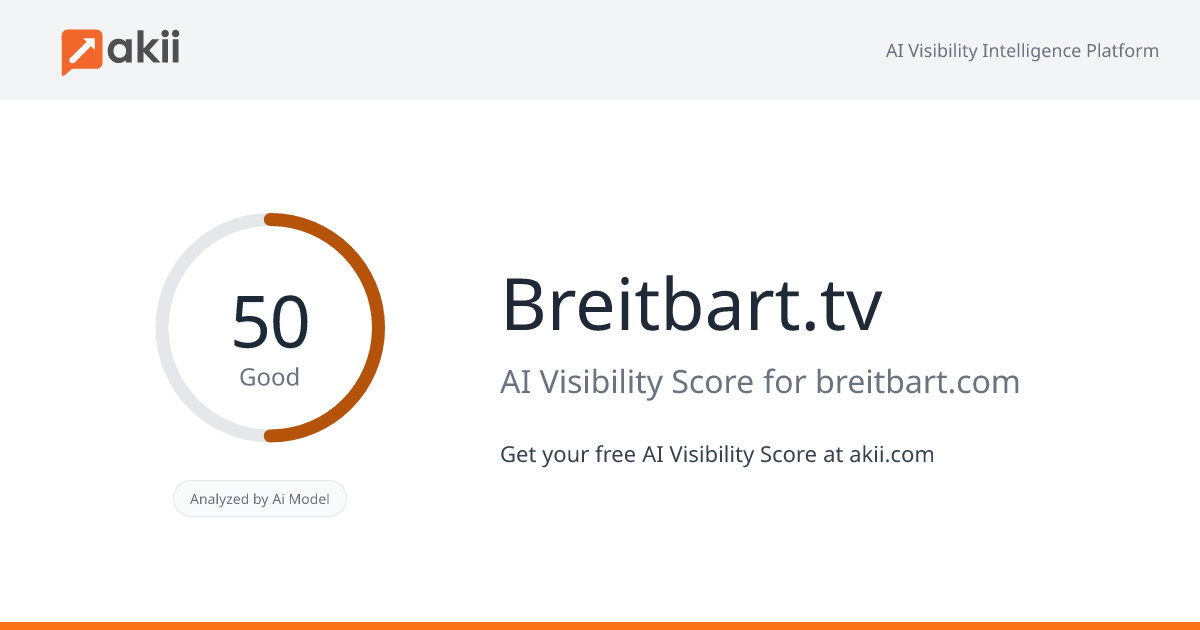 Breitbart.tv AI Visibility Score