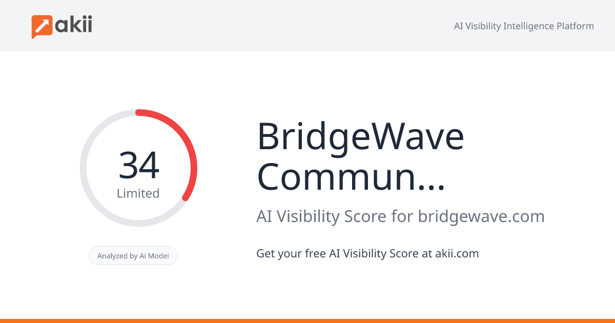 BridgeWave Communications AI Visibility Score