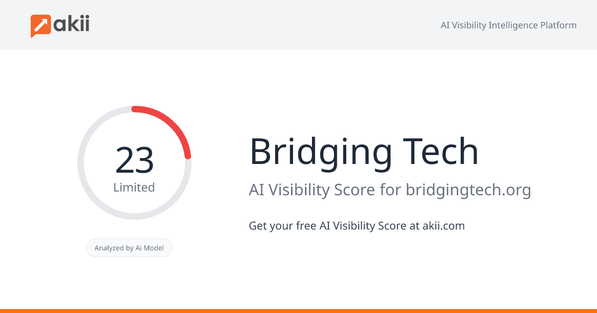 Bridging Tech AI Visibility Score
