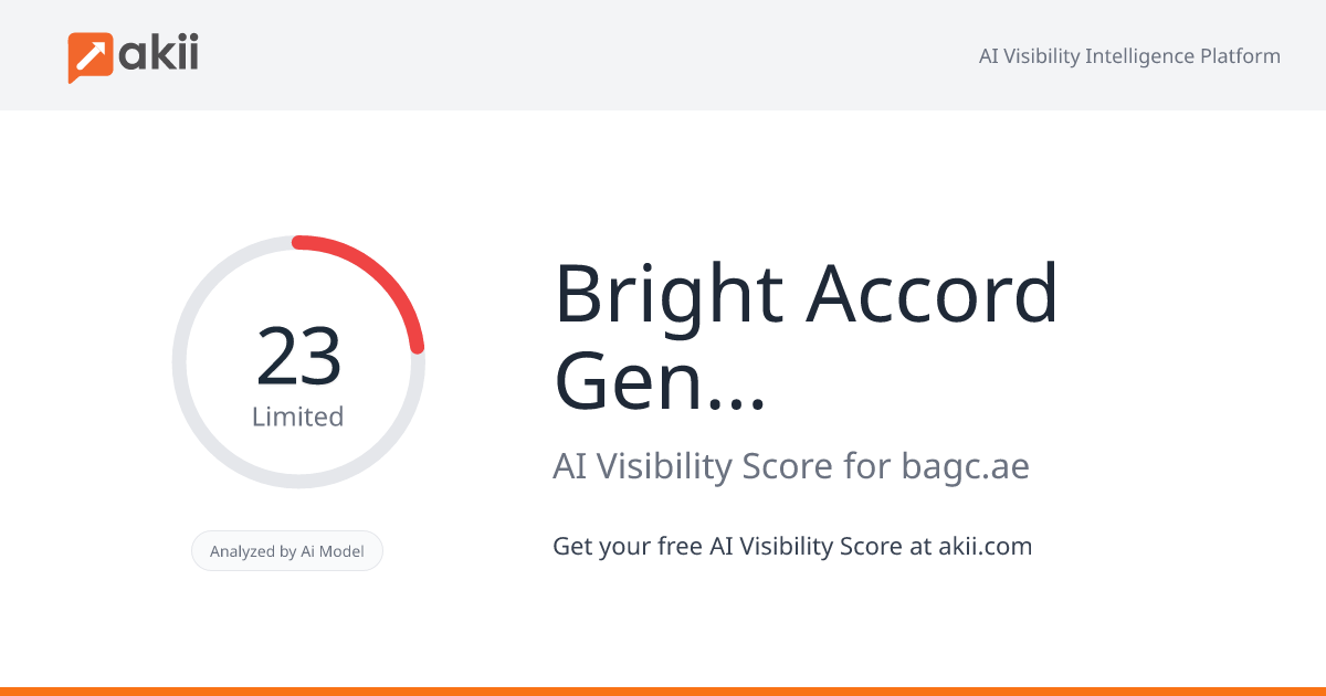 Bright Accord General Contracting AI Visibility Score