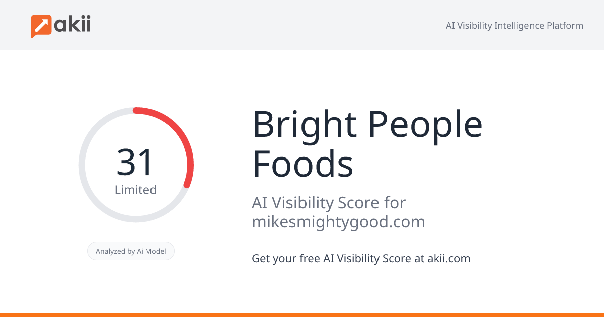 Bright People Foods AI Visibility Score