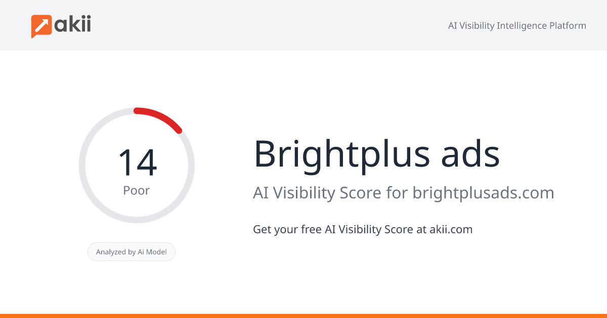 Brightplus ads AI Visibility Score