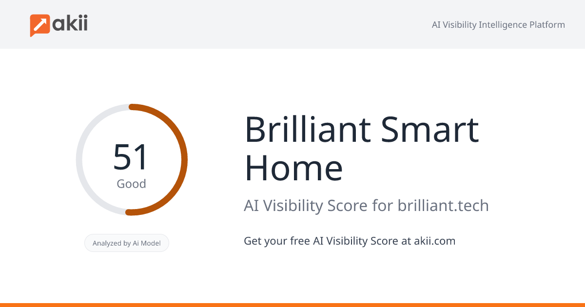 Brilliant Smart Home AI Visibility Score