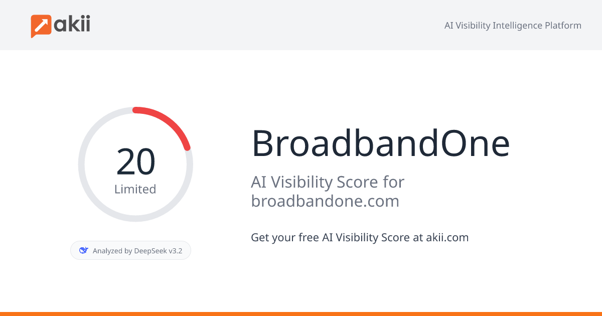 BroadbandOne AI Visibility Score