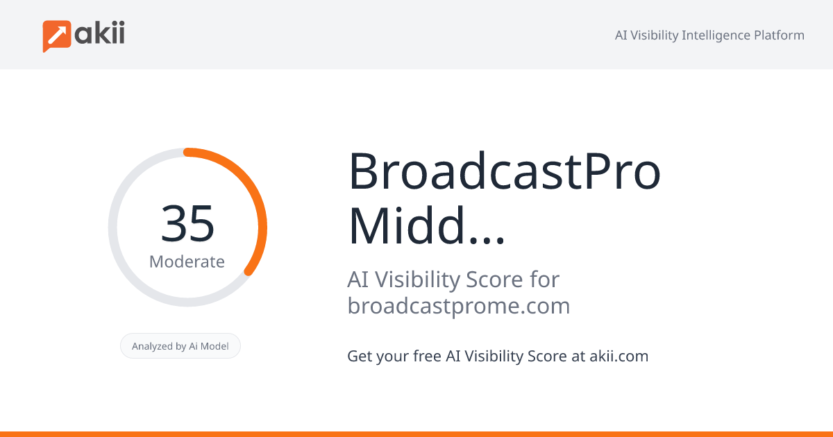 BroadcastPro Middle East AI Visibility Score
