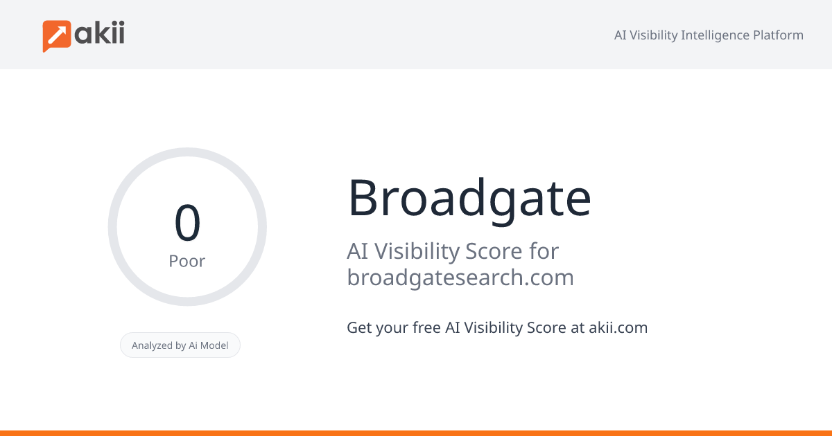 Broadgate AI Visibility Score