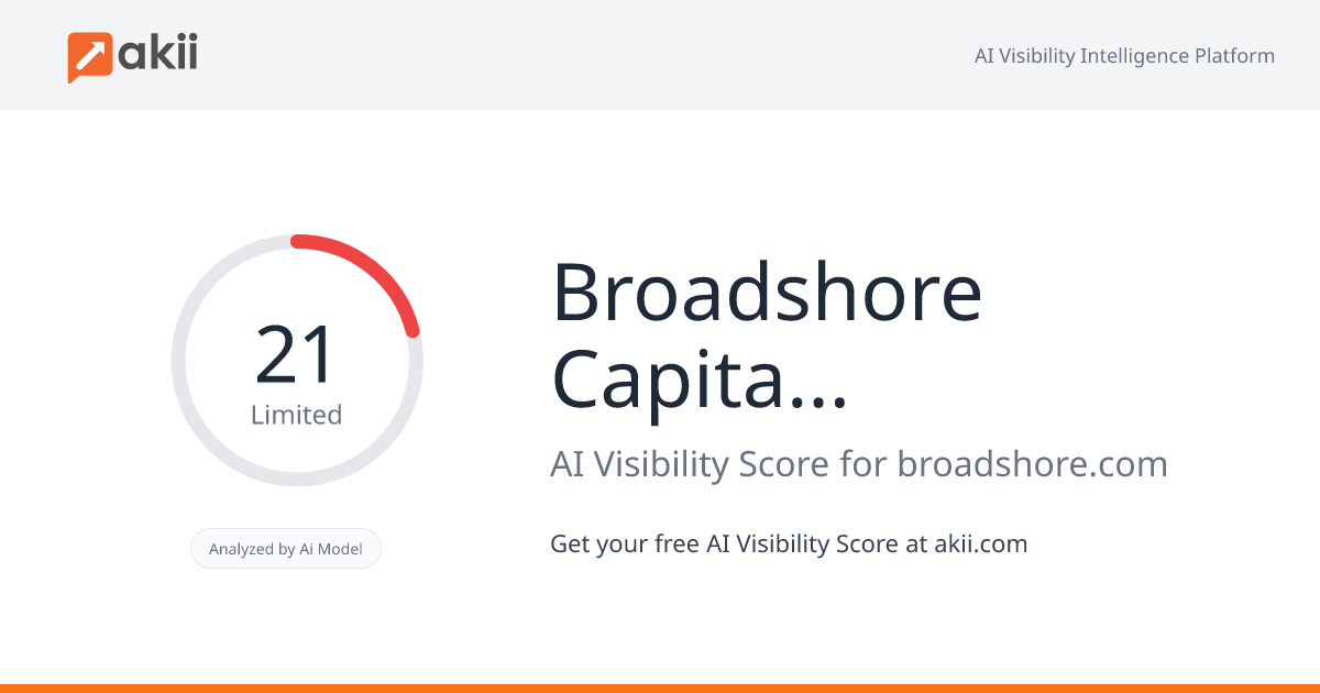 Broadshore Capital Partners AI Visibility Score