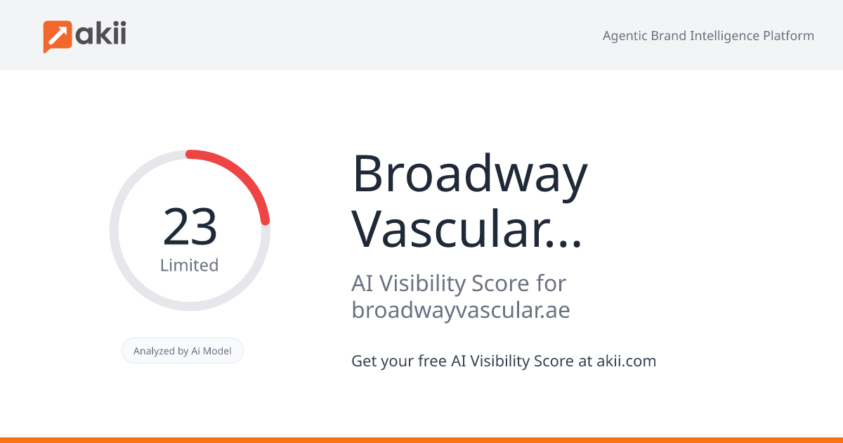 Broadway Vascular Surgery Center AI Visibility Score
